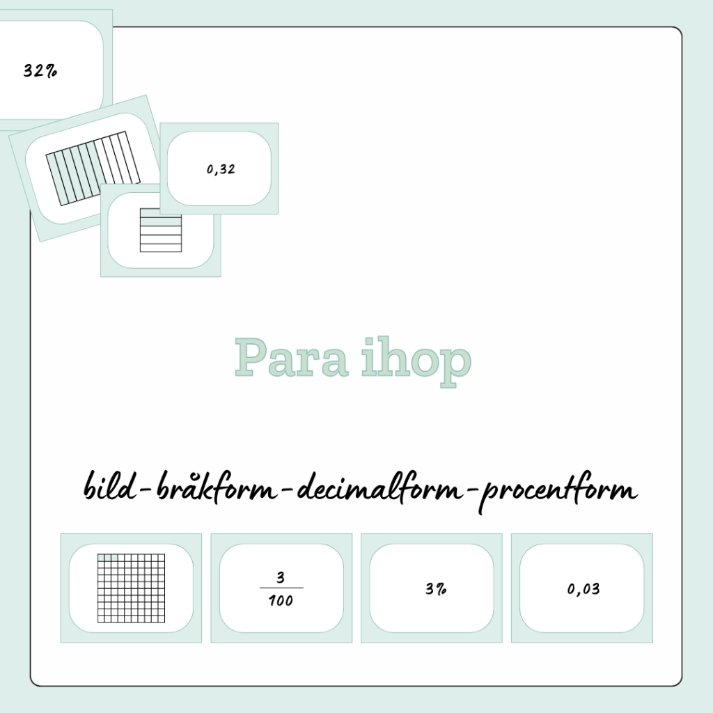 Para ihop – bild med bråkform, decimalform, procentform (18 tal, 72 kort)