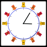 Klocka – Klockstöd på Svenska & Engelska - bild 2