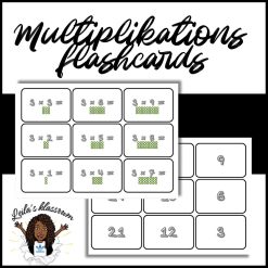 Multiplikations flashcards