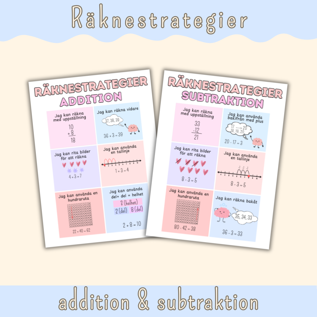 Räknestrategier addition & subtraktion