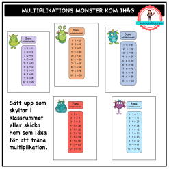 Skyltar till klassrummet multiplikationstabellerna