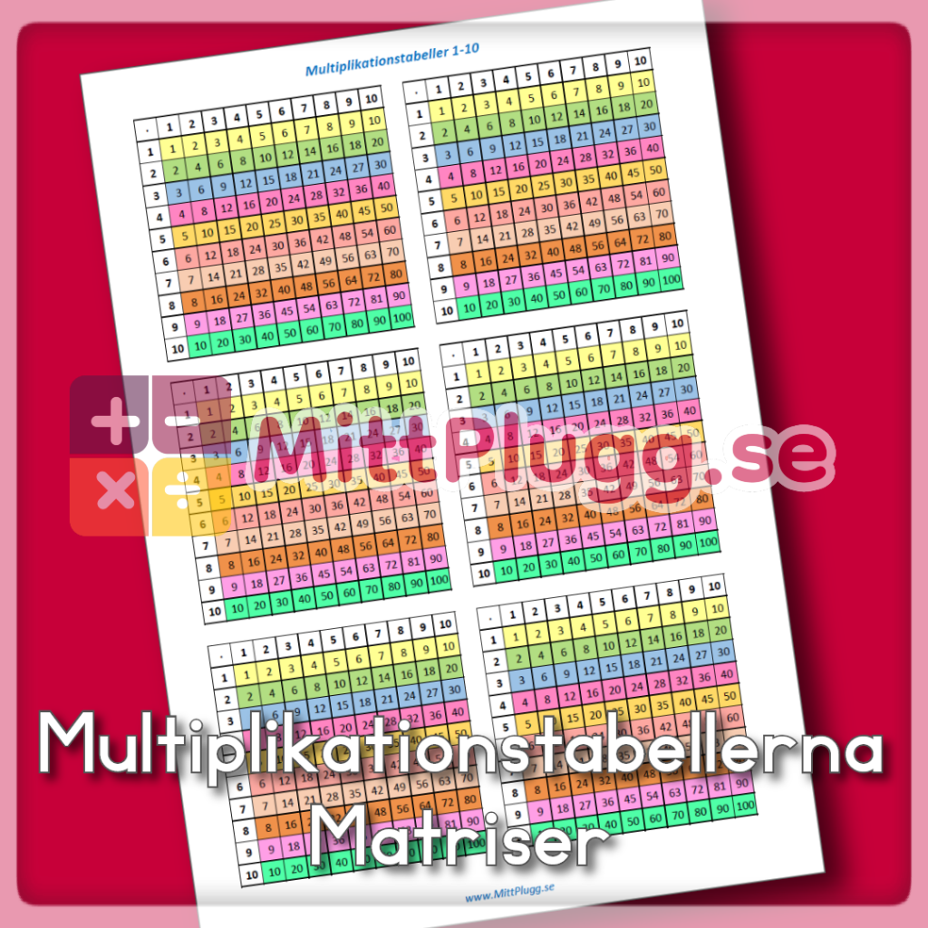 Multiplikationstabeller 1-10 Matriser