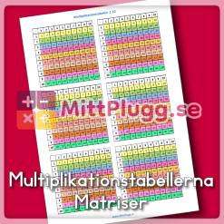Multiplikationstabeller 1-10 Matriser