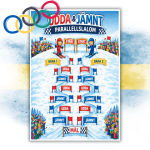 Parallellslalom – udda och jämnt – addition/multiplikation - bild 4