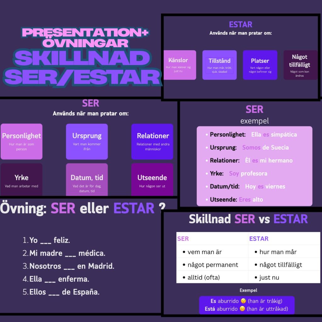 Spanska – presentation om skillnaden på Ser/Estar + häfte med övningar