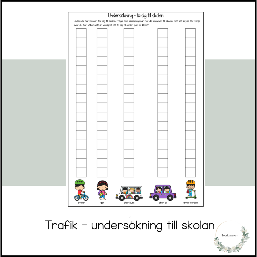 Trafik – undersökning till skolan