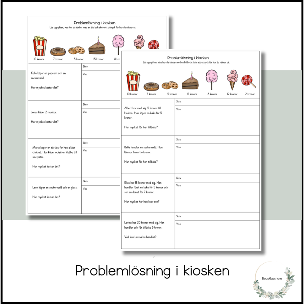 Problemlösning i kiosken