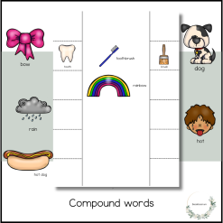 Compound words - vik en flik