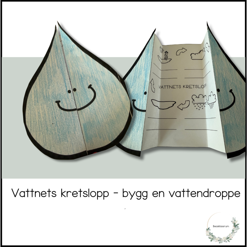 Vattnets kretslopp – bygg en vattendroppe