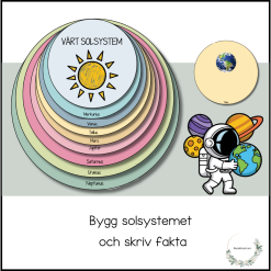 Bygg solsystemet och skriv fakta