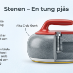 Curling för nybörjare - bild 3