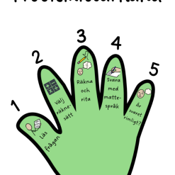 Problemlösarhand Poster + elevkort