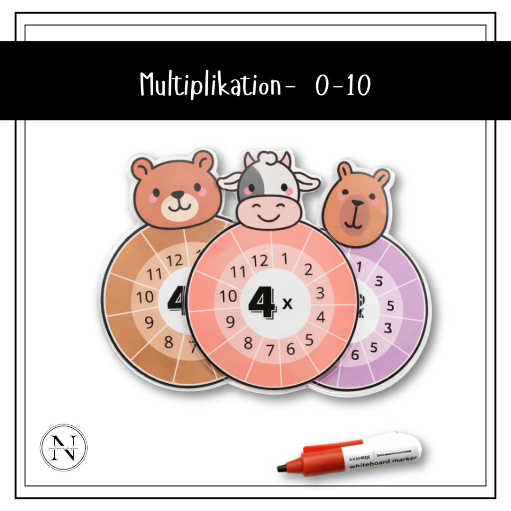 Multiplikation 0-10