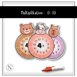 Multiplikation 0-10