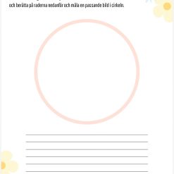 Det bästa med våren