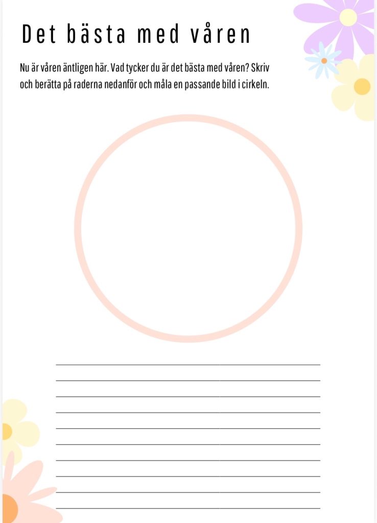 Det bästa med våren