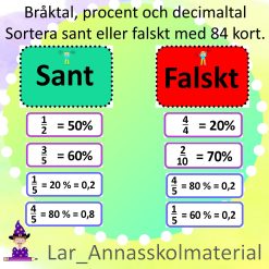 Bråktal, procent och decimaltal = sant eller falskt