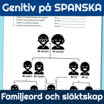 Genitiv på spanska – regler, övningar och facit (åk 6–9) - bild 4