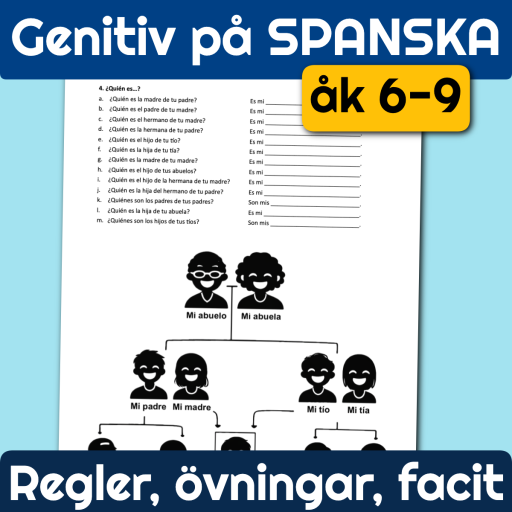 Genitiv på spanska – regler, övningar och facit (åk 6–9)