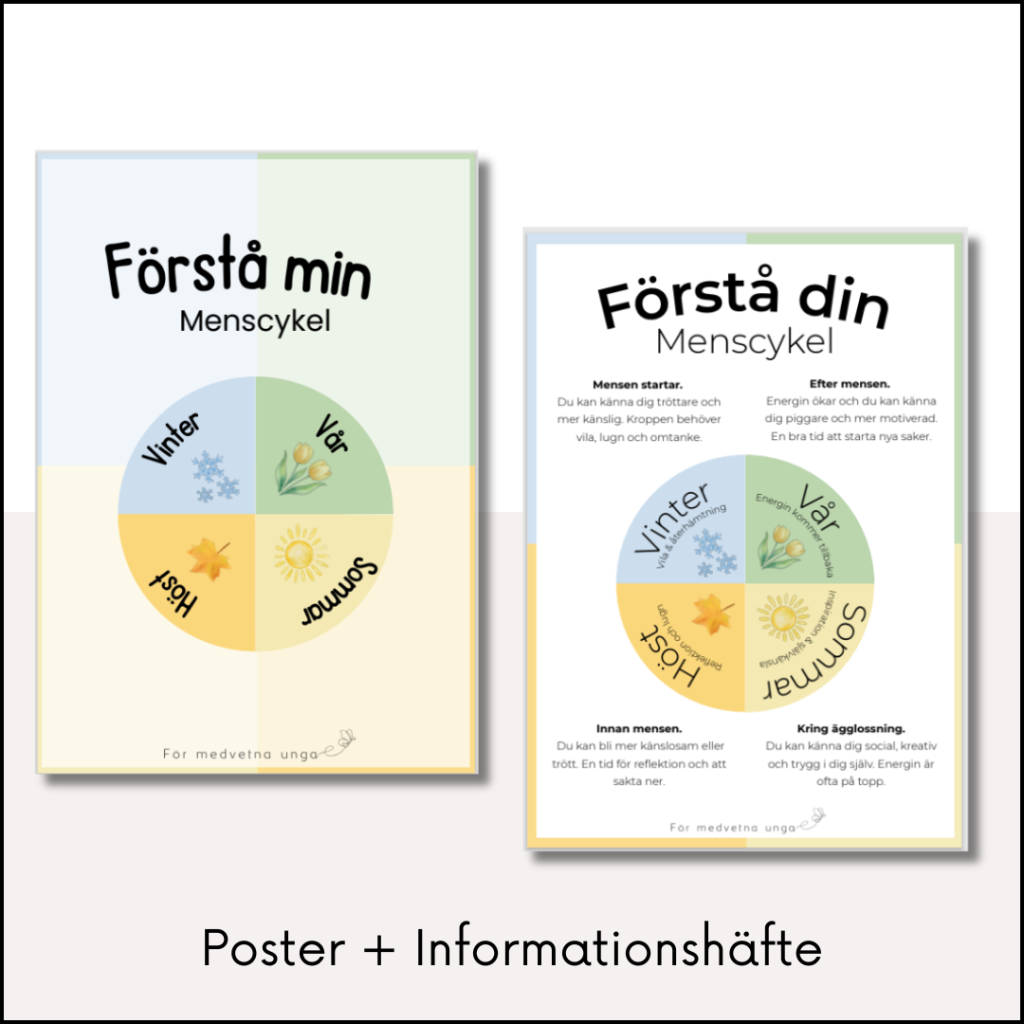 Förstå menscykeln