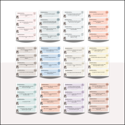 Vad skulle du göra om...?