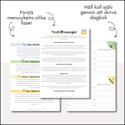 Förstå menscykeln