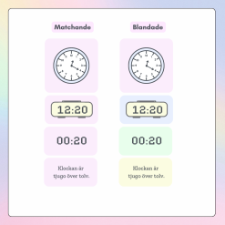 Klockan - på tre olika sätt, + tid mellan olika klockslag