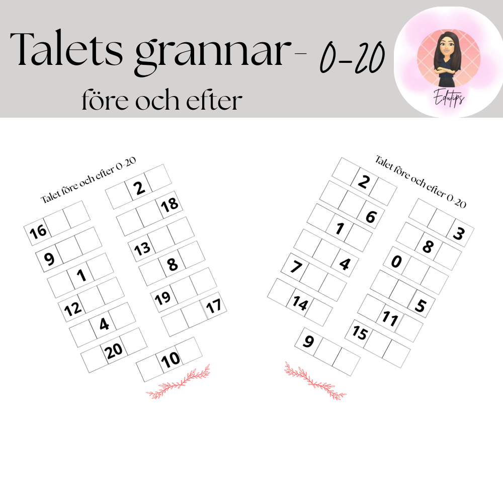 Talets grannar – före och efter