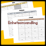 Enhetsomvandling med decimaltal - bild 1