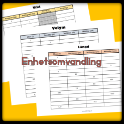 Enhetsomvandling, decimaltal