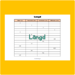 Enhetsomvandling med decimaltal - bild 2