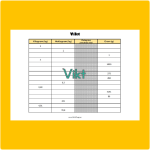 Enhetsomvandling med decimaltal - bild 3