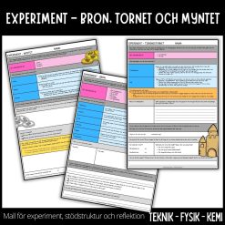 Teknik / fysik / kemi - experiment - bron, tornet, myntet