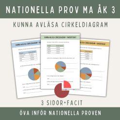 Öva inför nationella proven MA åk 3, kunna avläsa cirkeldiagram