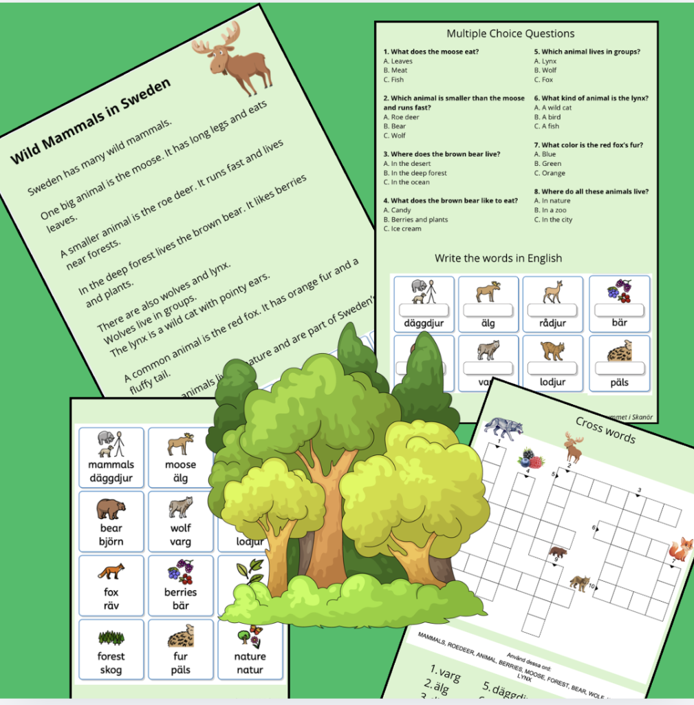 Wild mammals in Sweden