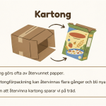 Återvinning - bild 5