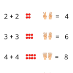 Dubbelt och nästan dubbelt - bild 3
