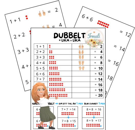 Dubbelt och nästan dubbelt