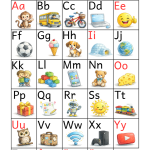 Alfabetet poster - bild 2