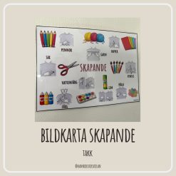 Bildkarta skapande