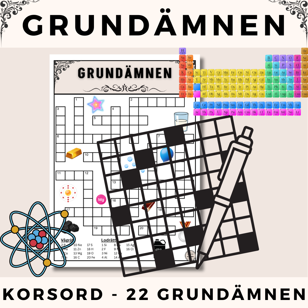 Grundämnen – Korsord