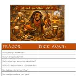 Ahmed i medeltiden - frågor till alla avsnitt av serien