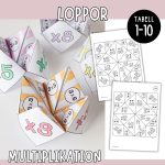Multiplikationsloppa – Lekfull träning av gångertabellen 1–10 - bild 1