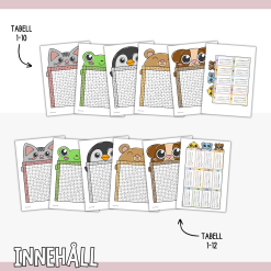 Multiplikationsrutor (djur) - Tabell 1-10 och 1-12