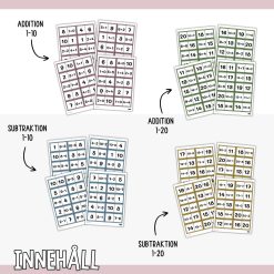 Dominospel matematik - Addition och subtraktion 1–20