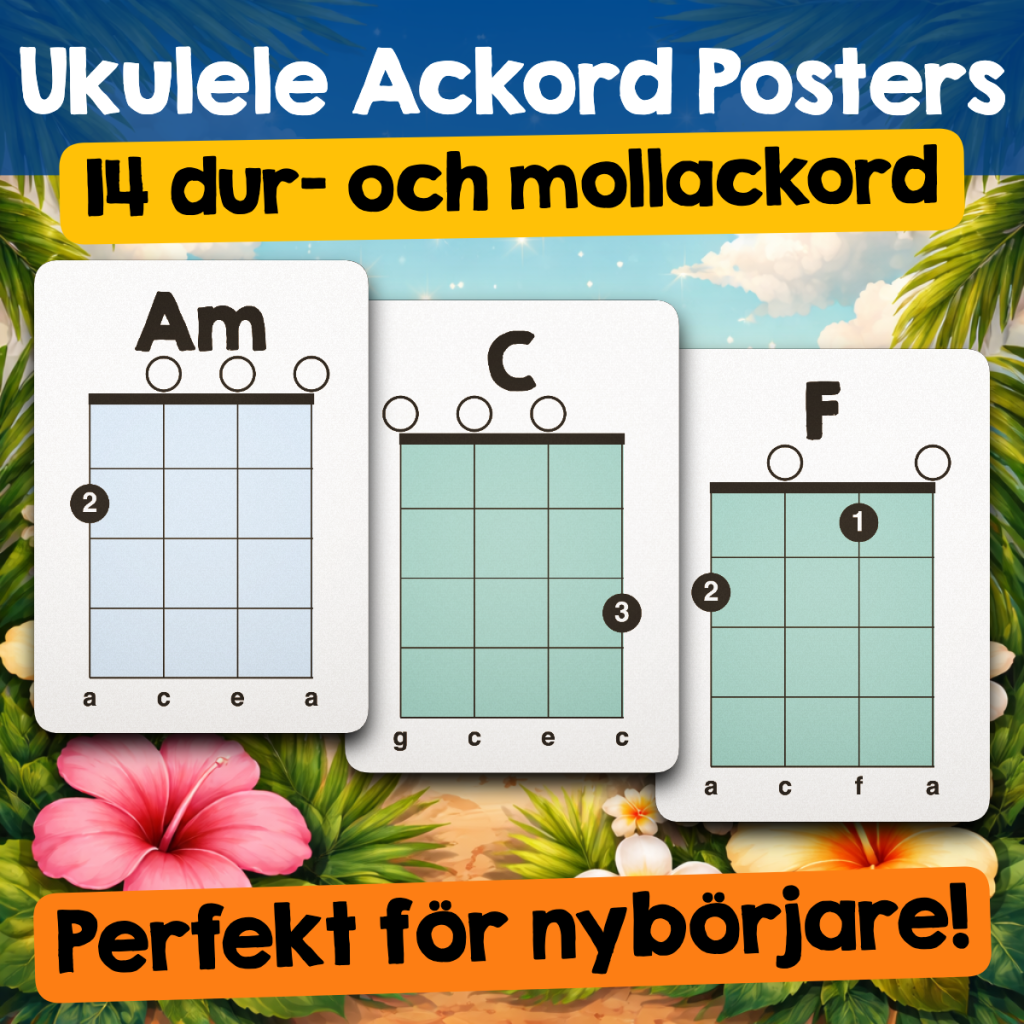 Ukuleleackord för nybörjare – 14 tydliga affischer