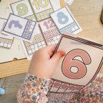 Sifferposters – Tal 1-20 - bild 2