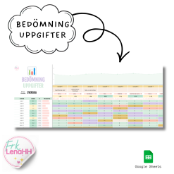 BEDÖMNING - Digital uppgiftsbedömning
