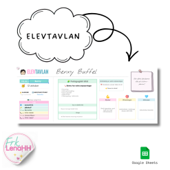 ELEVTAVLAN - Digital översikt