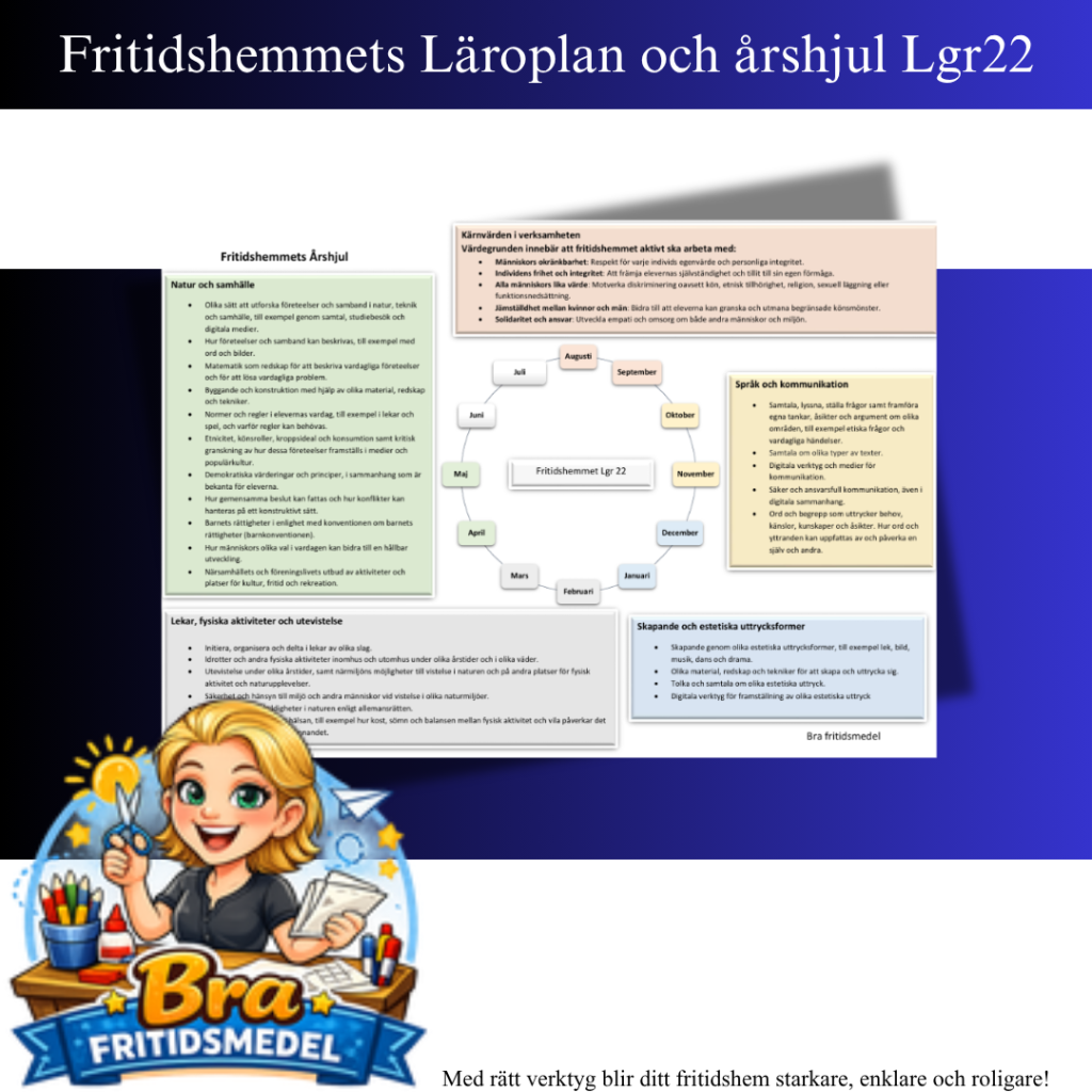 Fritidshemmets Årshjul – Ett genomtänkt helhetsmaterial med Lgr22 som utgångspunkt